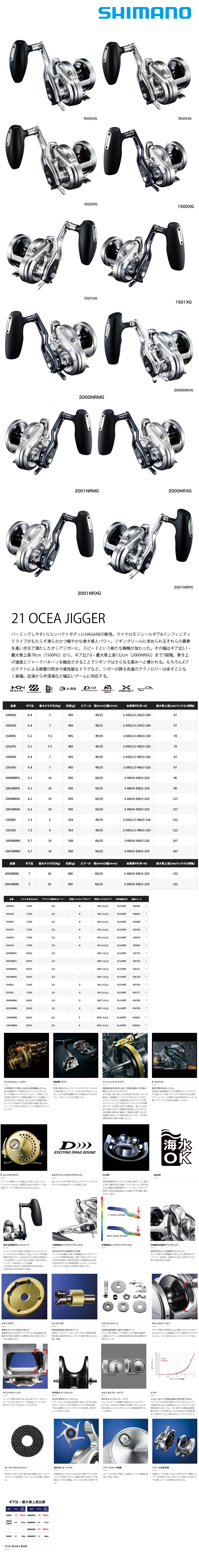 送500元滿額抵用券] SHIMANO 21 OCEA JIGGER 2000NRXG [兩軸捲線